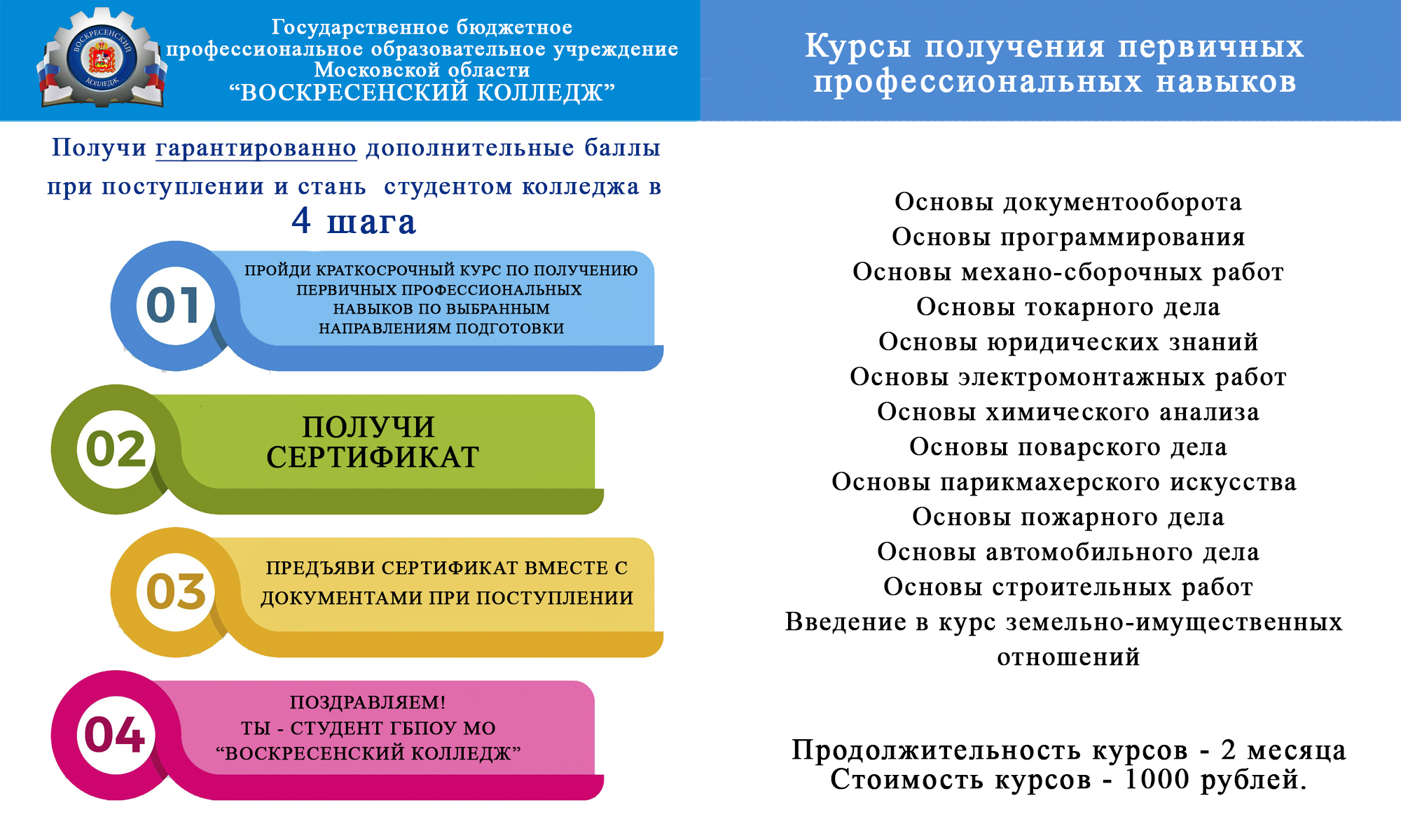 Курсы получения первичных профессиональных навыков | Воскресенский колледж